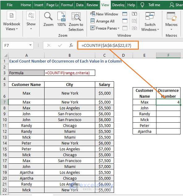Excel Count Number of Occurrences of Each Value in a Column