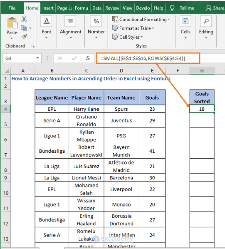 How to Arrange Numbers in Ascending Order in Excel Using Formula