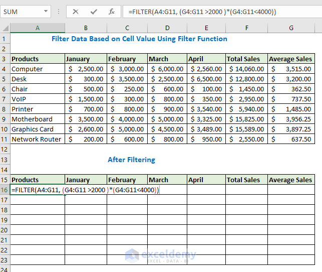 Excel Filter Data Based on Cell Value (6 Efficient Ways) ExcelDemy