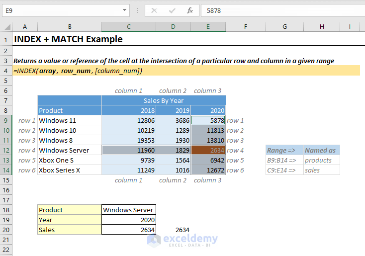 How to Use INDEX Function in Excel (8 Examples) ExcelDemy