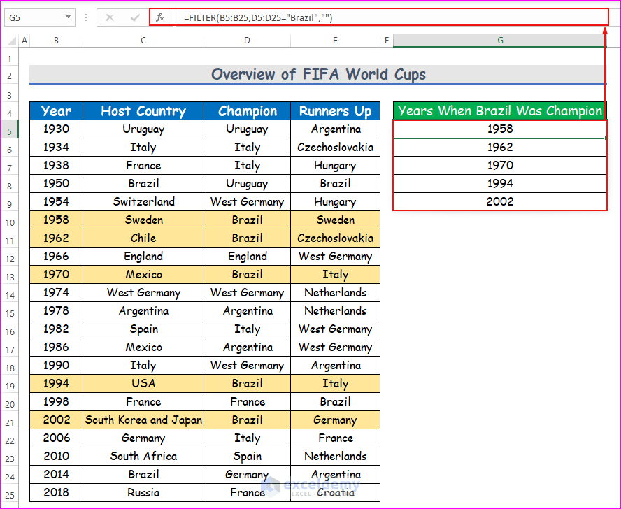 How to Filter with Multiple Criteria in Excel (4 Easy Ways)