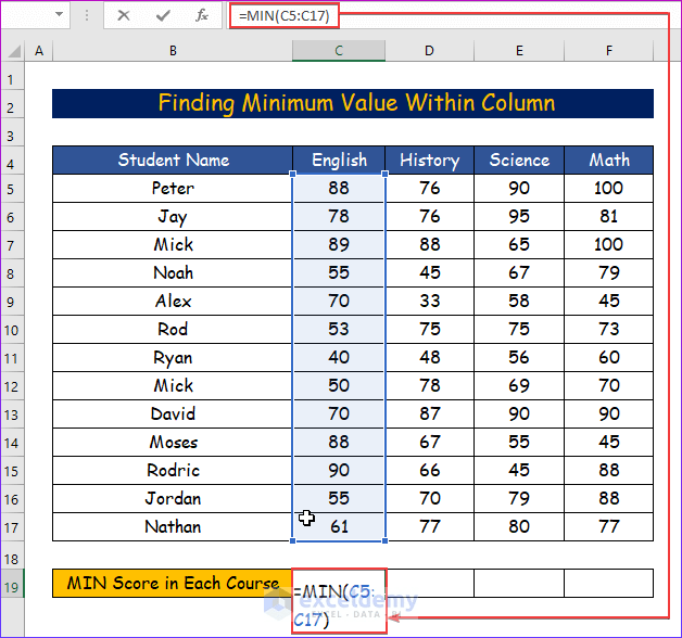How to Find Minimum Value in Excel (6 Easy Ways) ExcelDemy
