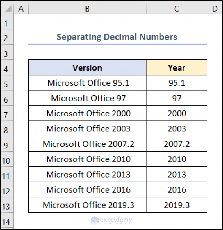 How to Separate Numbers Using Formula in Excel (5 Ways)