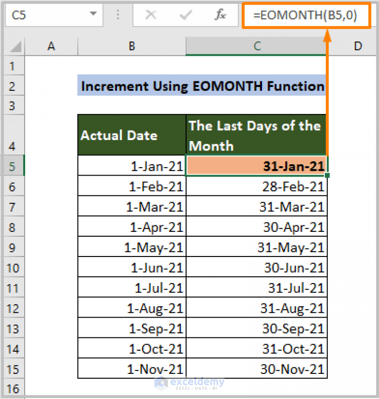 Excel Increment Month by 1 [6 Handy Ways] ExcelDemy
