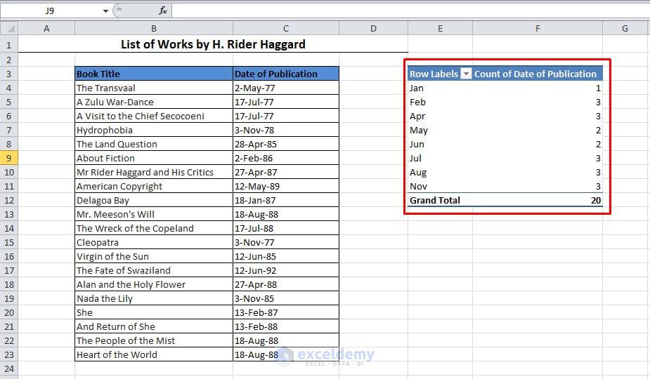 How to Count the Number of Occurrences in a Date Range in Excel