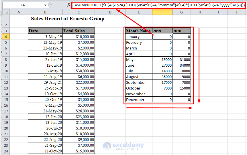How to Sum by Month Using SUMIF in Excel ExcelDemy