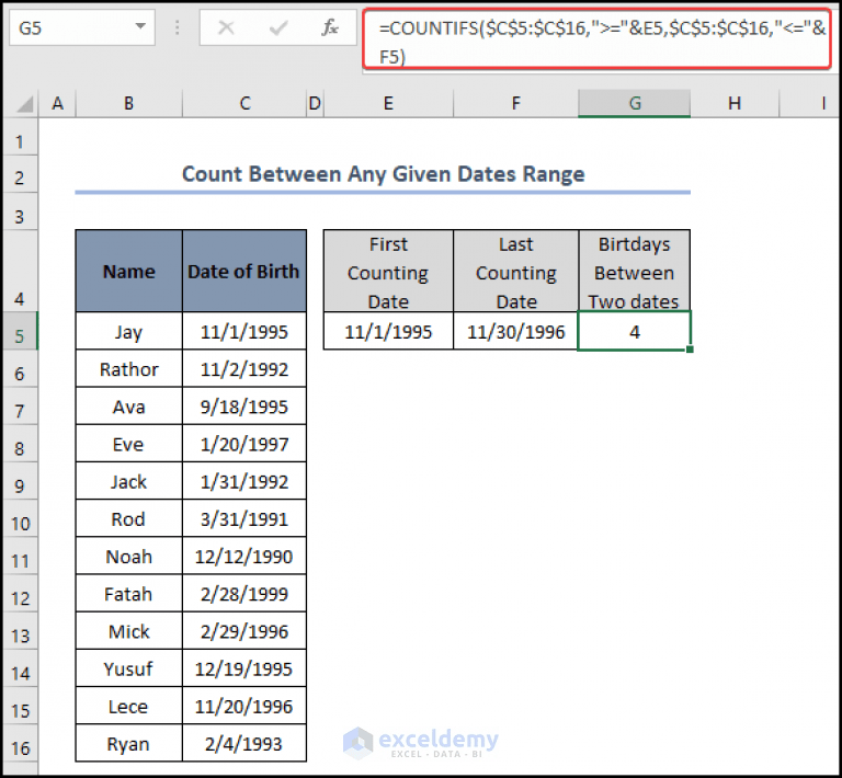 COUNTIF Between Two Dates in Excel (4 Suitable Examples)