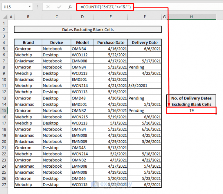 How to Use COUNTIF for Date Range in Excel (6 Suitable Approaches)
