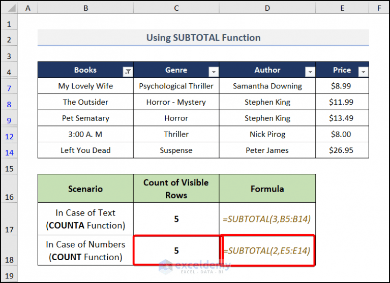 How to Count Visible Rows in Excel (3 Suitable Methods)