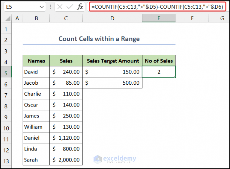 How to Apply COUNTIF Between Two Cell Values in Excel