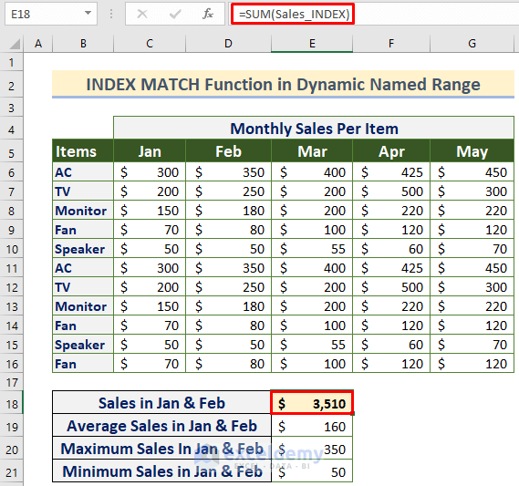 Dynamic Range for Multiple Columns with Excel OFFSET