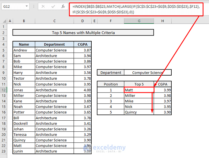 How to Find Top 5 Values and Names in Excel (8 Useful Ways)