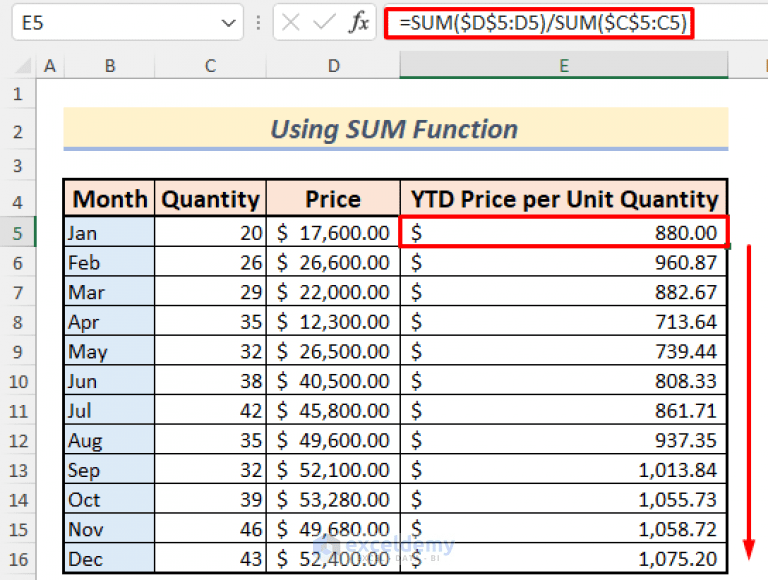 How to Calculate YTD (Year to Date) in Excel [9 Simple Ways]