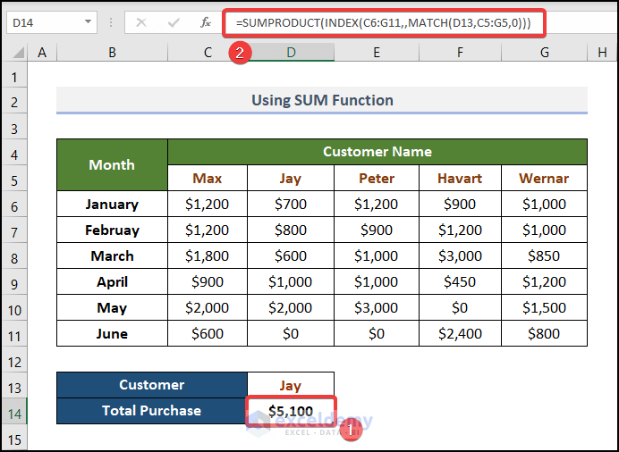 How to Sum Multiple Rows Using INDEX MATCH Formula