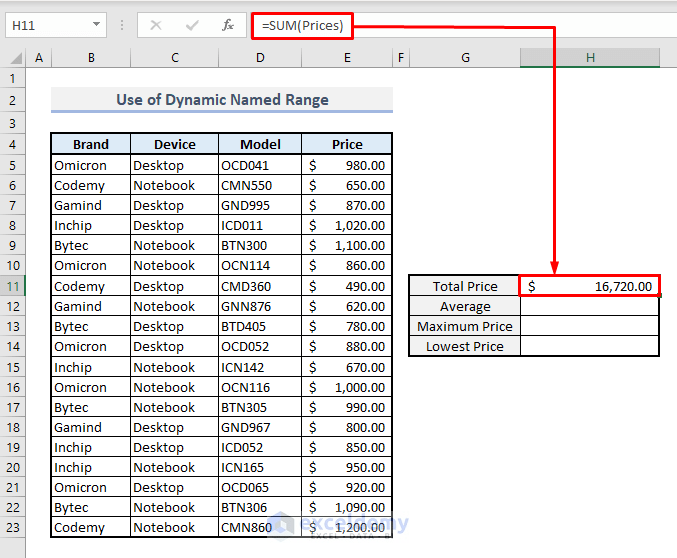 Using the OFFSET Function to Create and Use a Dynamic Range in Excel