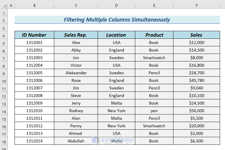 How to Filter Multiple Columns Simultaneously in Excel 4 Methods