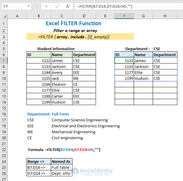 Sügér kompenzálni Utazó filter funktion excel Szórakozás kemény Demon Play