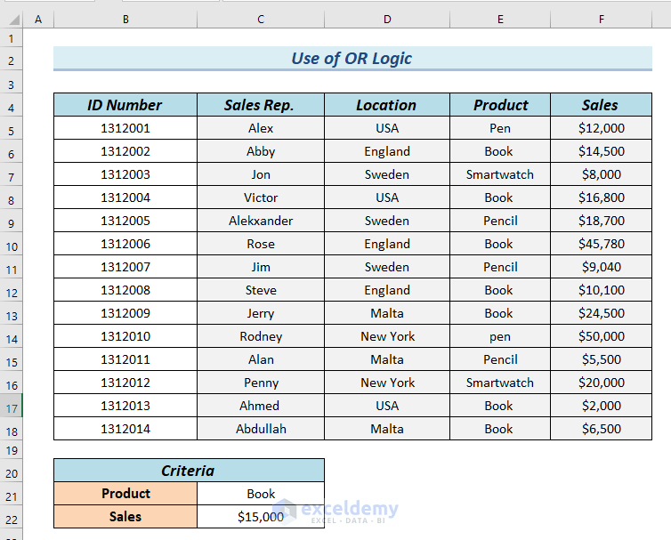 How to Filter Multiple Columns Simultaneously in Excel 4 Methods