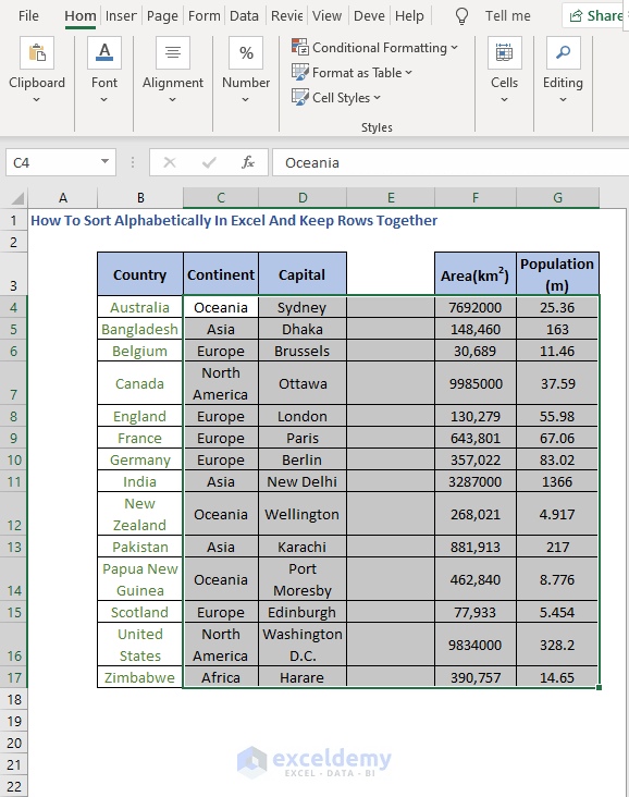 How To Sort Alphabetically In Excel And Keep Rows Together ExcelDemy
