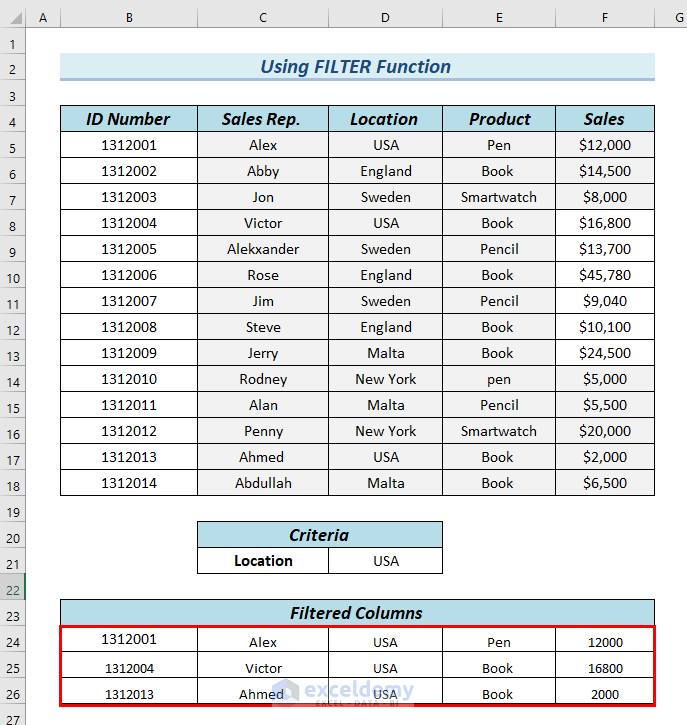 How to Filter Multiple Columns Simultaneously in Excel 4 Methods