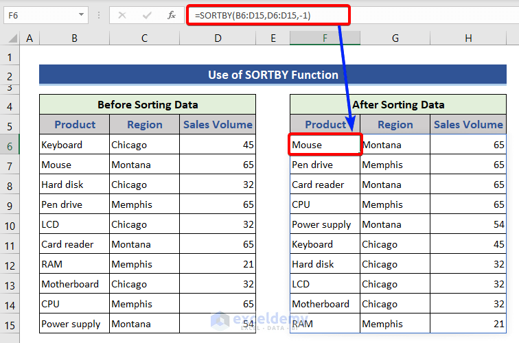 How to Do Advanced Sorting in Excel (9 Suitable Examples)