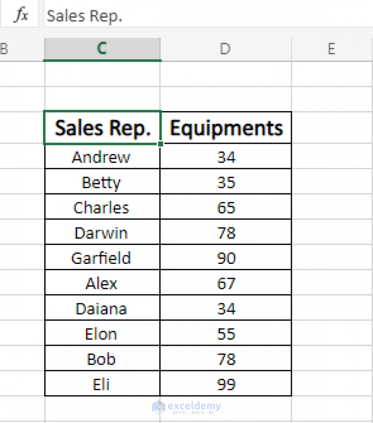 How to Auto Sort Multiple Columns in Excel (3 Ways) ExcelDemy