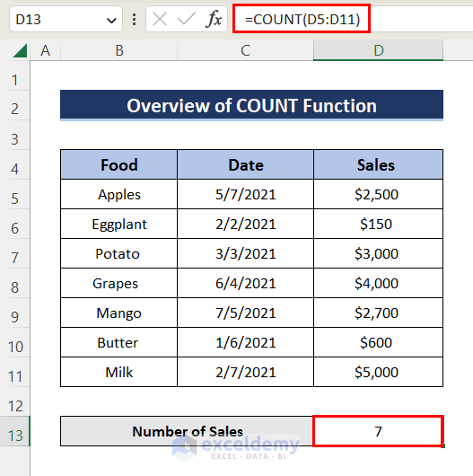 How to Use Excel COUNT Function (4 Ideal Examples)