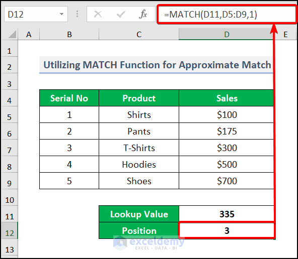 How to Use MATCH Function in Excel?
