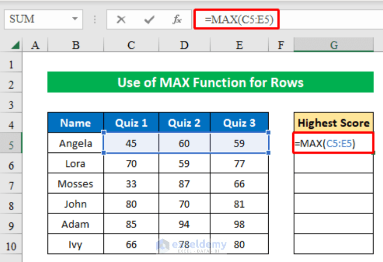 How to Use Excel MAX Function (6 Useful Examples)