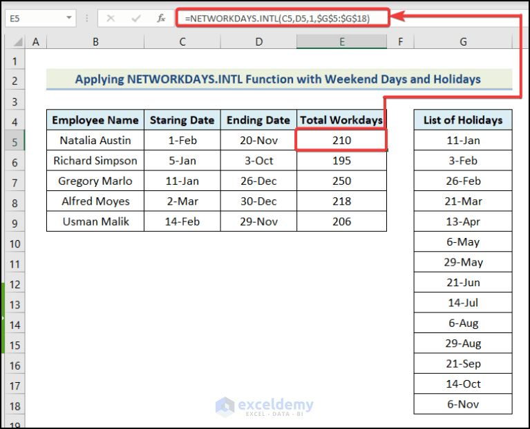 How to Use Excel NETWORKDAYS.INTL Function (4 Examples)