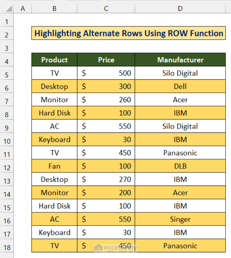 How to Use ROW Function in Excel (With 8 Examples)