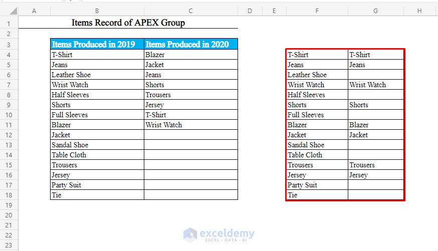 How to Sort Two Columns in Excel to Match ExcelDemy