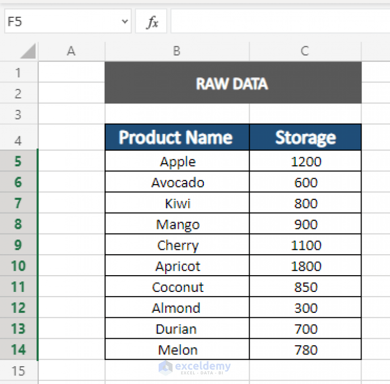 Auto Sort When Data Is Entered in Excel (3 Methods) ExcelDemy