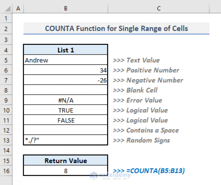 How to Use COUNTA Function in Excel (3 Suitable Examples)