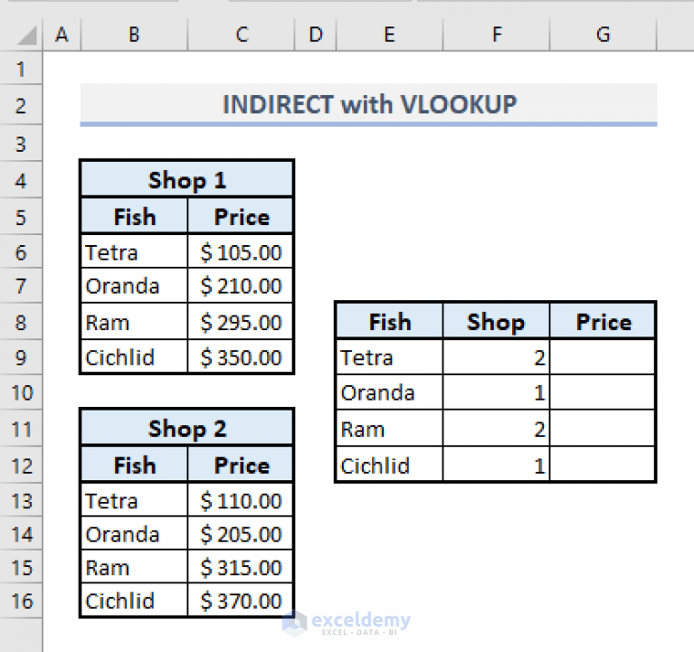 How to Use INDIRECT Function in Excel (12 Suitable Instances)