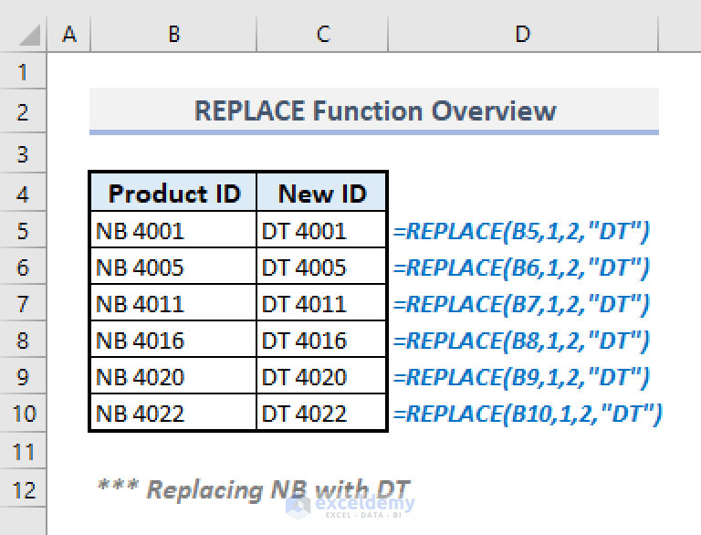 How To Replace Text In Excel Formula Printable Forms Free Online