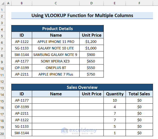 How to Use VLOOKUP for Multiple Columns in Excel?