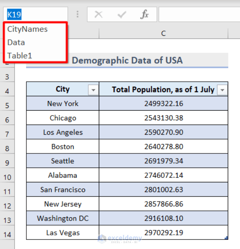 How to Create Multi Select ListBox in Excel (With Easy Steps)