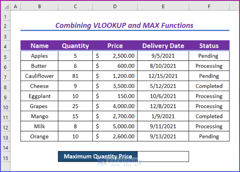 Pandas Dataframe Max Of Multiple Columns Printable Online
