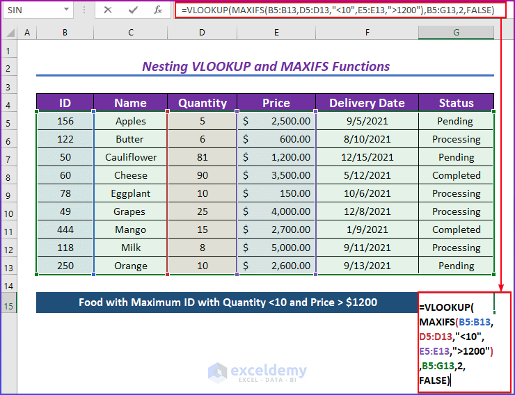 Find the Max of Multiple Values by Using the VLOOKUP Function in Excel