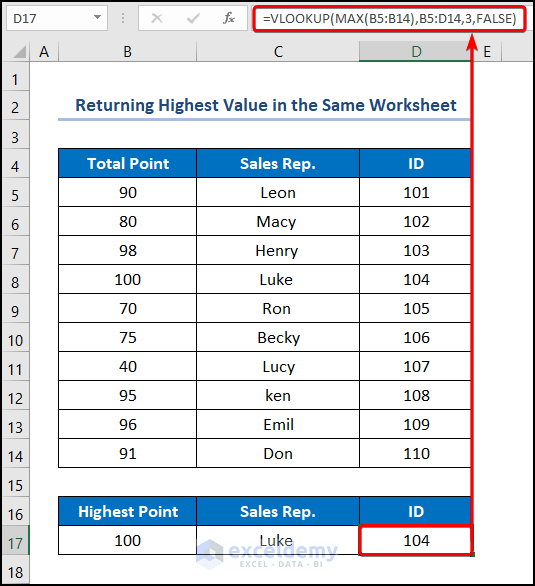 Return the Highest Value Using VLOOKUP Function in Excel