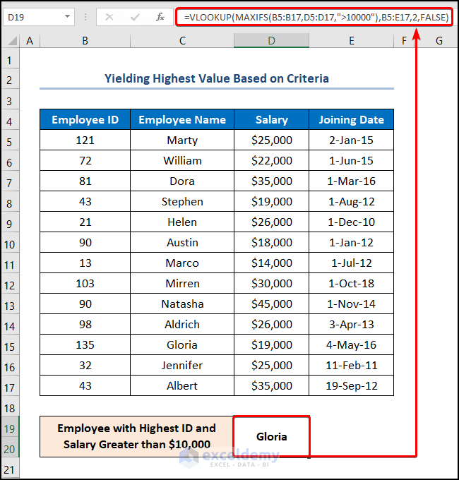 Return the Highest Value Using VLOOKUP Function in Excel