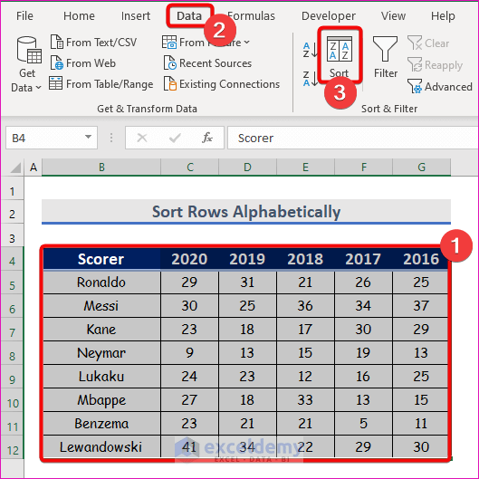 How To Sort Alphabetically In Excel And Keep Rows Together