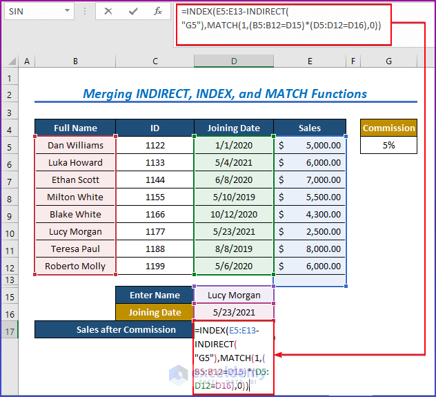How to Use INDIRECT, INDEX, and MATCH Functions in Excel