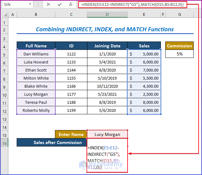 How to Use INDIRECT, INDEX, and MATCH Functions in Excel