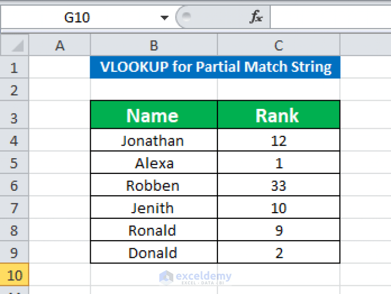 How to Perform Partial Match String in Excel (5 Methods) ExcelDemy