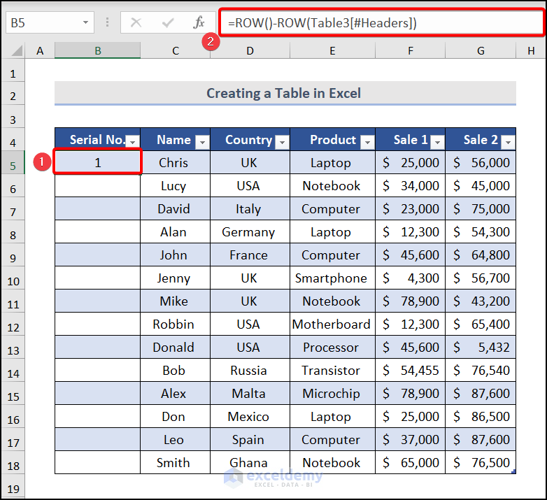 How to Do Automatic Numbering in Excel (12 Methods) ExcelDemy