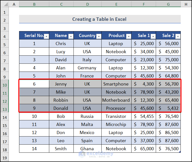 How to Do Automatic Numbering in Excel (12 Methods) ExcelDemy