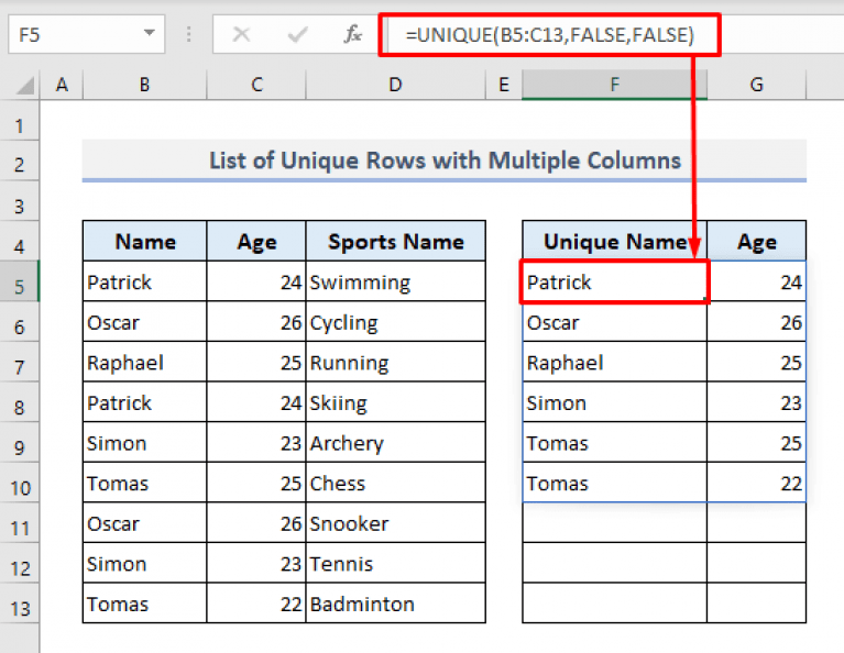 Create a Unique List in Excel Based on Criteria (9 Methods) ExcelDemy