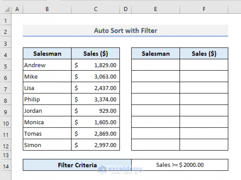 Excel Auto Sort When Data Changes (9 Examples) ExcelDemy